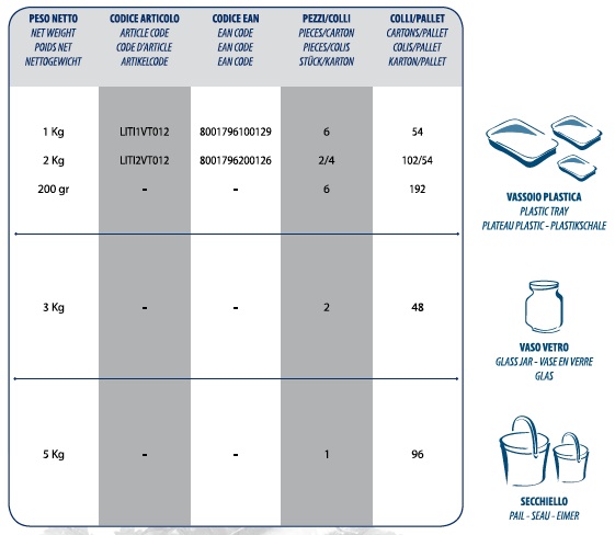 tab-filetti-bacc-marinati