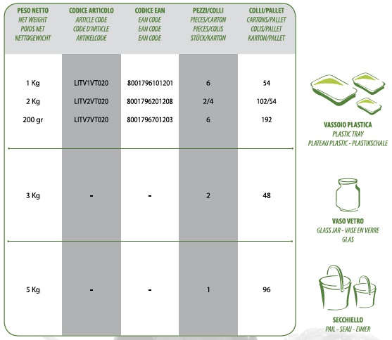 tab-olive-verd-farcite